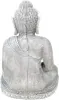 Artikelbild 6 des Artikels “Arian - Sitzender Buddha, Meditation, 45 cm H | Steinguss “
